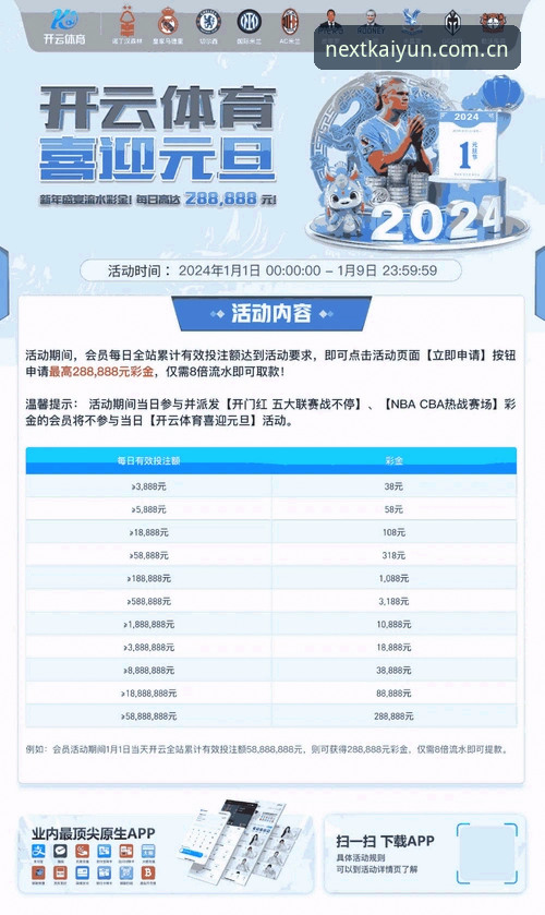 开云体育最新动态：新手实测开云平台怎么样的完整操作流程